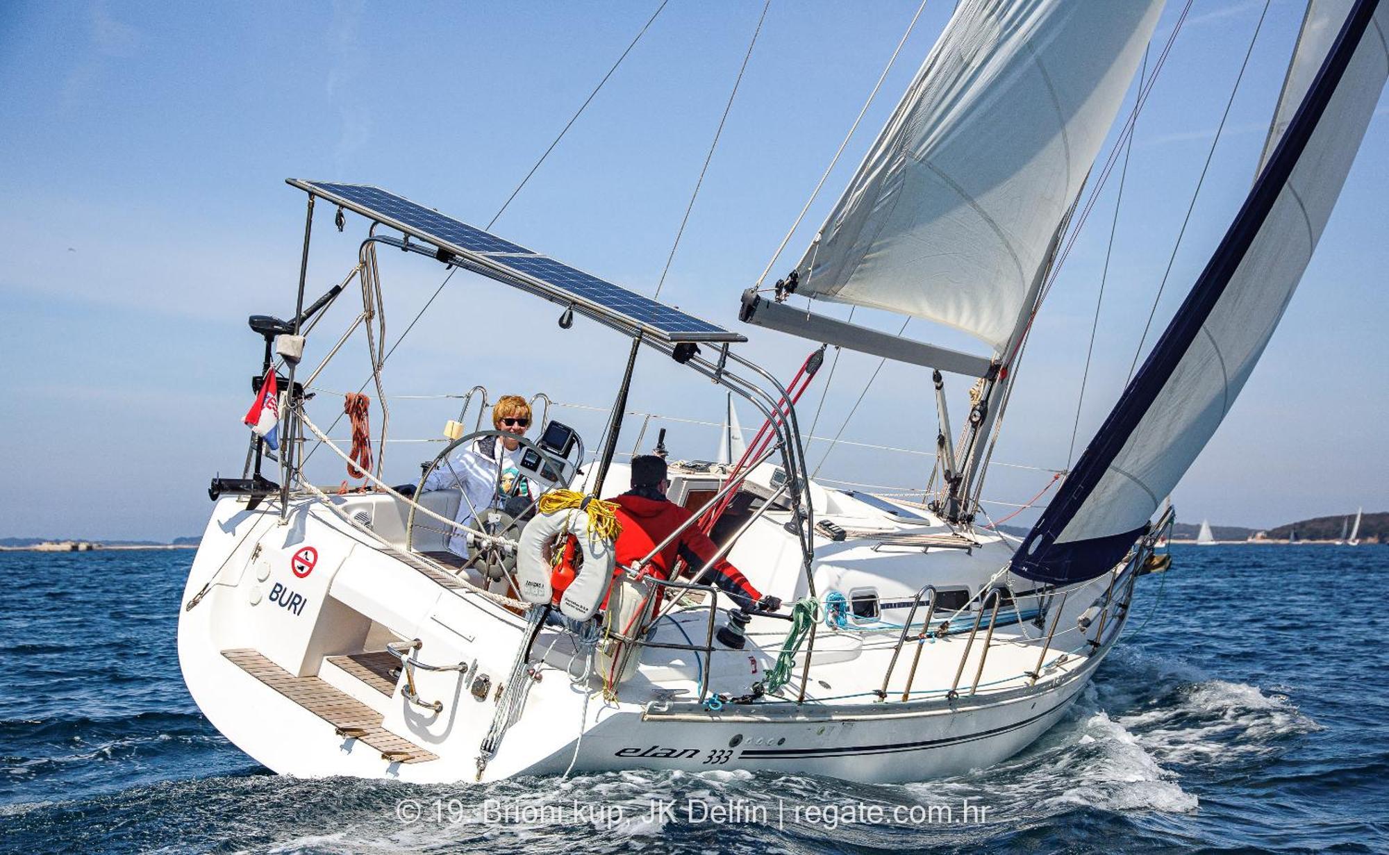 Learn To Sail In Paradise *